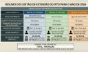 quadro-chamada-projetos-extensao-2026-ifto